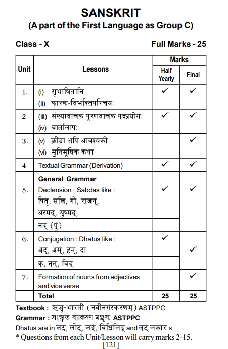 SEBA Class 10th Sanskrit Syllabus 2025-26