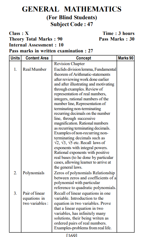 SEBA Class 10th GENERAL MATHEMATICS Syllabus 2025-26
(For Blind Students)