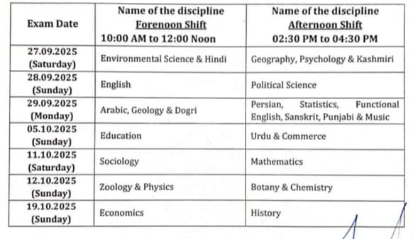 JKPSC Lecturer Written Exam Schedule 2025