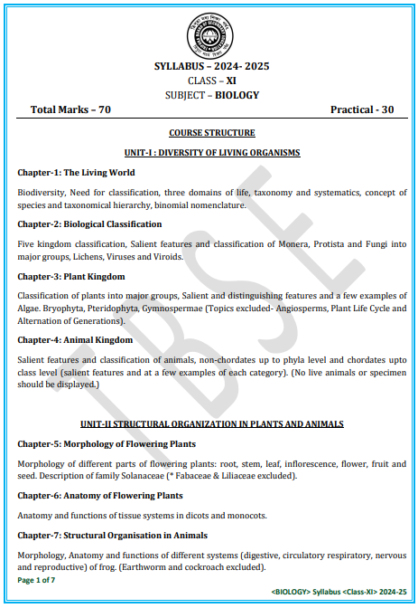 TBSE Class 11 Syllabus 2025 Biology