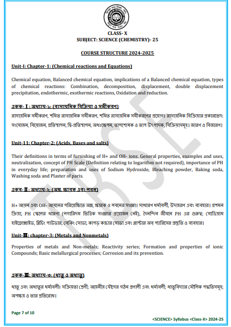 TBSE Class 10 Syllabus 2025 26 Chemistry Course Structure
